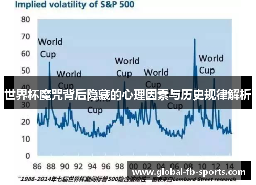 世界杯魔咒背后隐藏的心理因素与历史规律解析