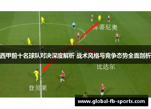 西甲前十名球队对决深度解析 战术风格与竞争态势全面剖析 西甲前十名球队对决深度解析 战术风格与竞争态势全面剖析