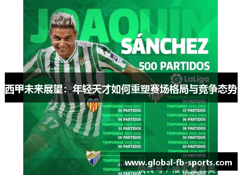 西甲未来展望:年轻天才如何重塑赛场格局与竞争态势 西甲未来展望:年轻天才如何重塑赛场格局与竞争态势