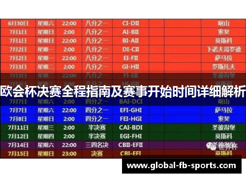 欧会杯决赛全程指南及赛事开始时间详细解析