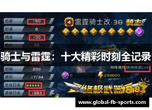 骑士与雷霆：十大精彩时刻全记录