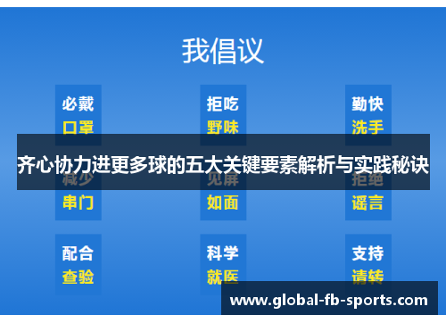 齐心协力进更多球的五大关键要素解析与实践秘诀