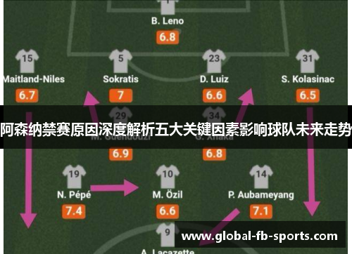 阿森纳禁赛原因深度解析五大关键因素影响球队未来走势
