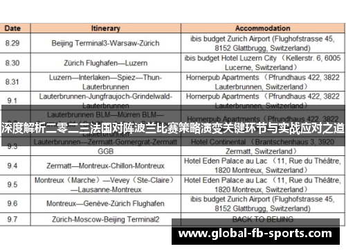 深度解析二零二三法国对阵波兰比赛策略演变关键环节与实战应对之道 深度解析二零二三法国对阵波兰比赛策略演变关键环节与实战应对之道