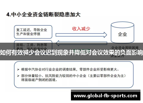 如何有效减少会议迟到现象并降低对会议效果的负面影响 如何有效减少会议迟到现象并降低对会议效果的负面影响