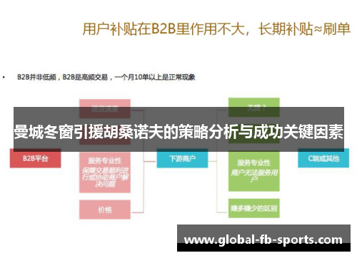 曼城冬窗引援胡桑诺夫的策略分析与成功关键因素 曼城冬窗引援胡桑诺夫的策略分析与成功关键因素
