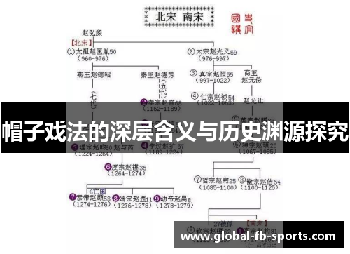 帽子戏法的深层含义与历史渊源探究