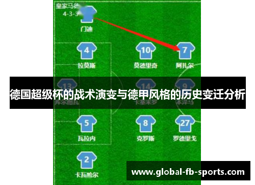 德国超级杯的战术演变与德甲风格的历史变迁分析