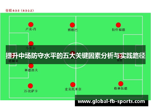 提升中场防守水平的五大关键因素分析与实践路径
