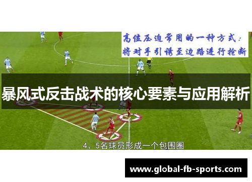 暴风式反击战术的核心要素与应用解析