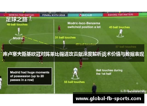 库卢塞夫斯基欧冠对阵莱比锡进攻贡献深度解析战术价值与数据表现