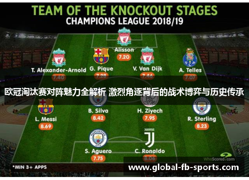 欧冠淘汰赛对阵魅力全解析 激烈角逐背后的战术博弈与历史传承