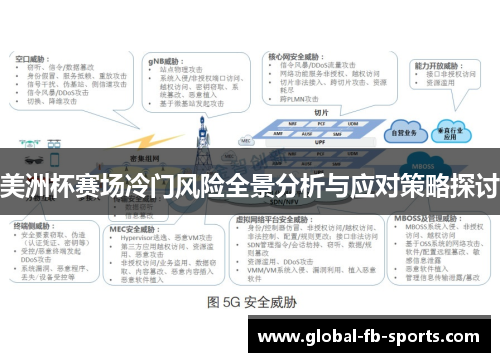 美洲杯赛场冷门风险全景分析与应对策略探讨