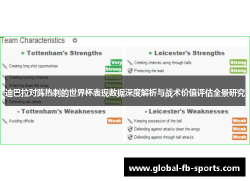 迪巴拉对阵热刺的世界杯表现数据深度解析与战术价值评估全景研究