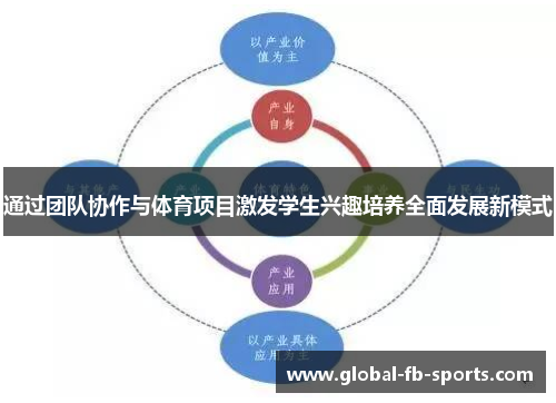 通过团队协作与体育项目激发学生兴趣培养全面发展新模式